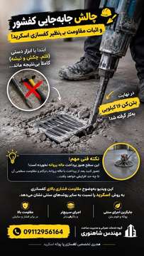 چالش جابه‌جایی کفشور و مقاومت کف اسکرید